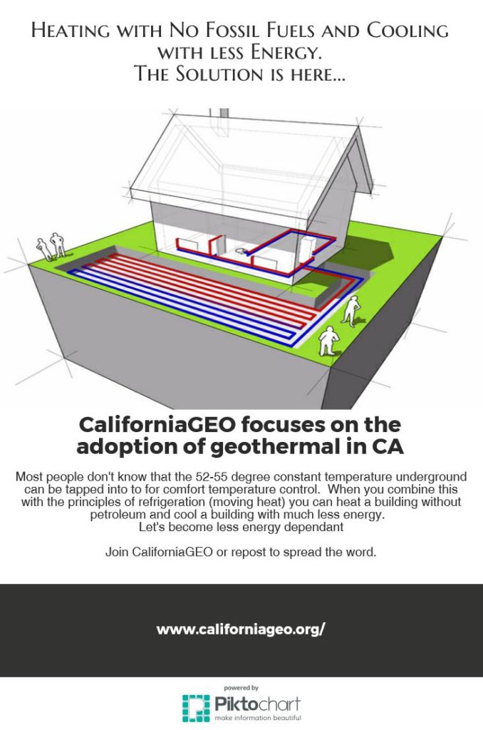 CaliforniaGEO focuses on the adoption of geothermal in CA